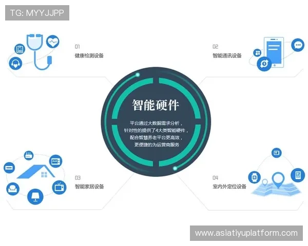 开云电子在智能硬件领域的创新突破与未来发展战略详解