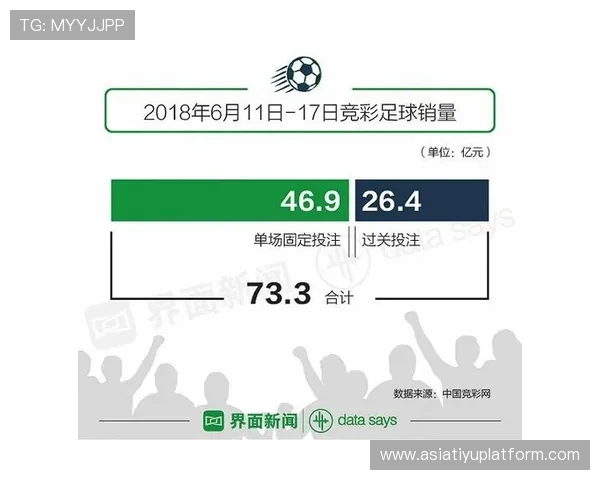 体彩竞彩足彩官网入口官方最新公告及时获取平台最新动态与重要通知信息